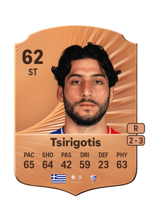Theodoros Tsirigotis
