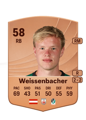 Philip Weissenbacher