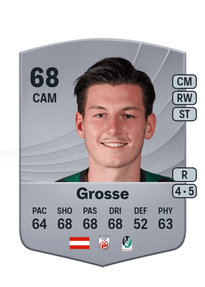 Mark Grosse