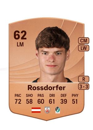 Fabian Rossdorfer