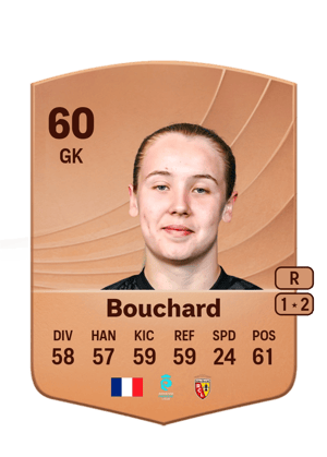 Ambre Bouchard