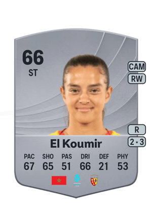 Kaîna El Koumir
