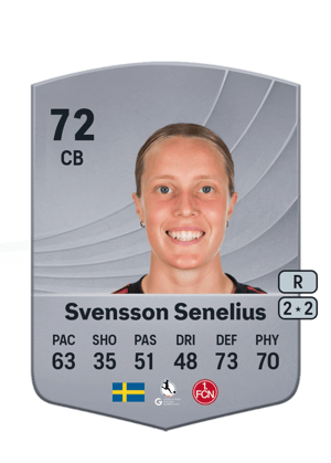 Klara Svensson Senelius