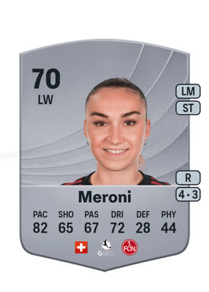 Lara Meroni