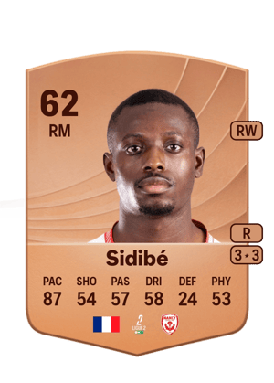 Oumar Sidibé