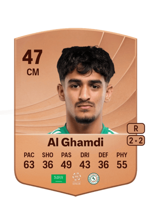 Ziyad Al Ghamdi