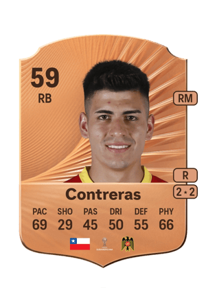 Kevin Contreras