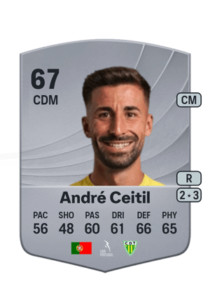 André Ceitil