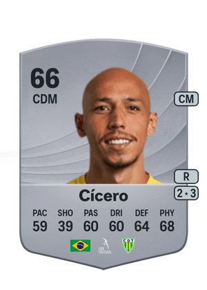 Cícero
