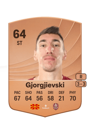 Marko Gjorgjievski