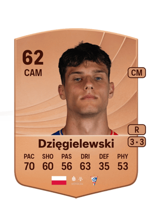 Natan Dzięgielewski