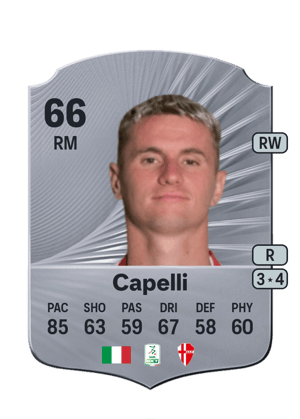 Alessandro Capelli