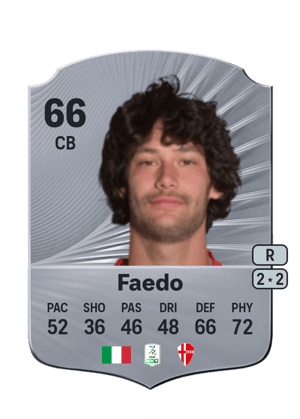 Carlo Faedo