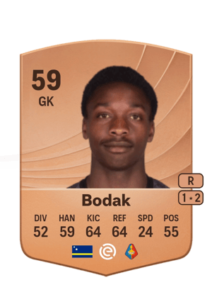 Tyrick Bodak