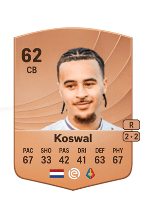 Devon Koswal