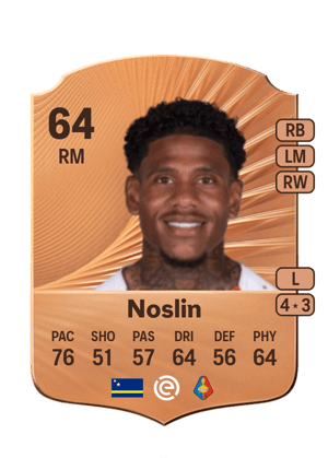 Tyrese Noslin