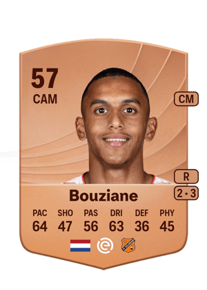 Anass Bouziane
