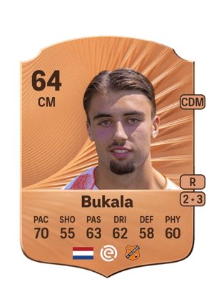 Nordin Bukala