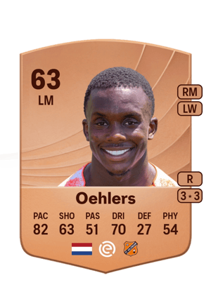 Aurelio Oehlers