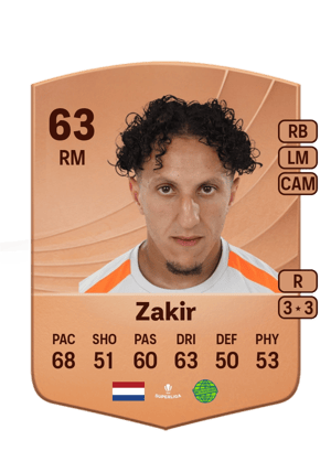 Yassine Zakir