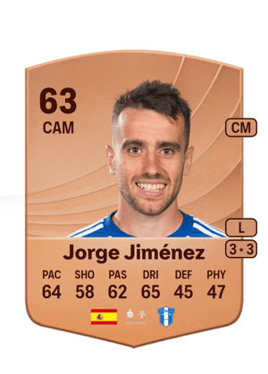 Jorge Jiménez