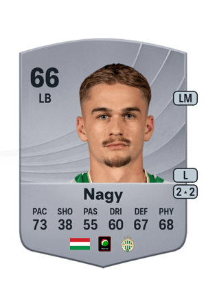 Barnabás Nagy