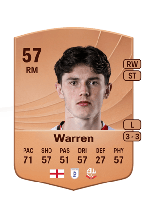 Charlie Warren