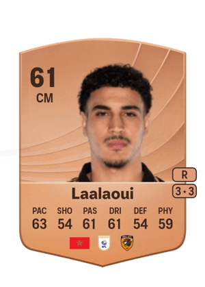Reda Laalaoui