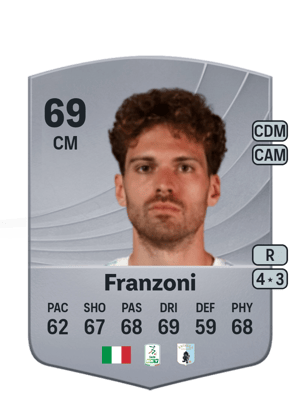 Andrea Franzoni