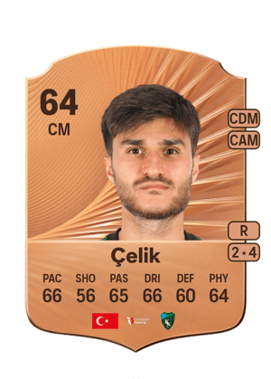 Cihat Çelik