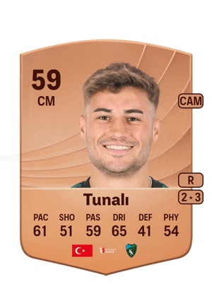 Mesut Can Tunalı