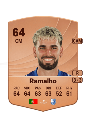Ramalho