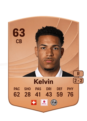 Damian Kelvin