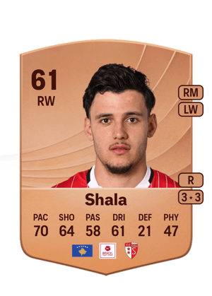 Altin Shala