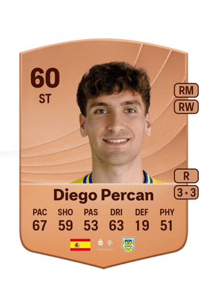 Diego Percan