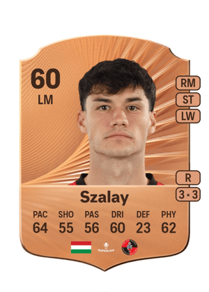 Szabolcs Szalay