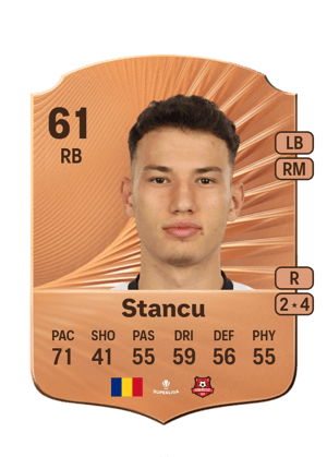 Luca Stancu