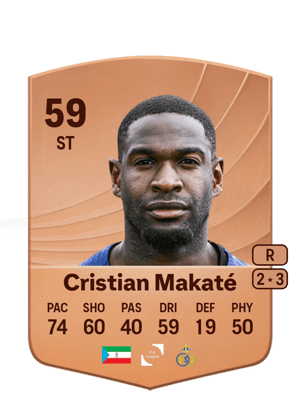 Cristian Makaté