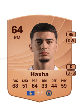 Florian Haxha
