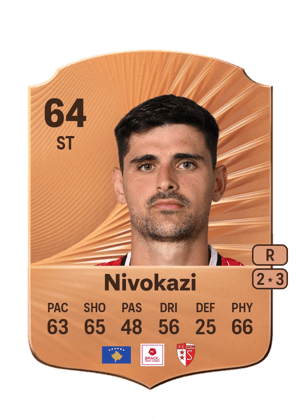 Rilind Nivokazi