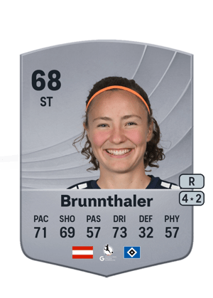 Melanie Brunnthaler