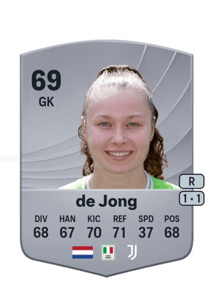 Daniëlle de Jong