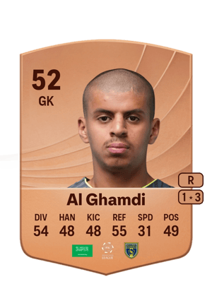 Abdulrahman Al Ghamdi