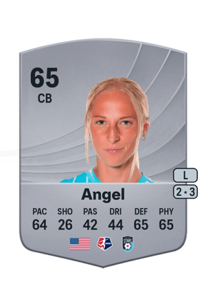 Sam Angel