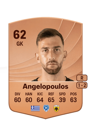 Angelos Angelopoulos