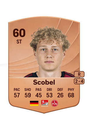 Piet Scobel