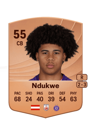 Ifeanyi Ndukwe