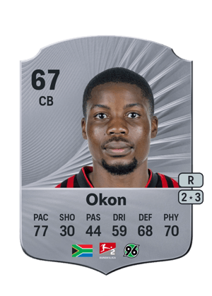Ime Okon