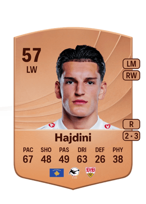 Deli Hajdini