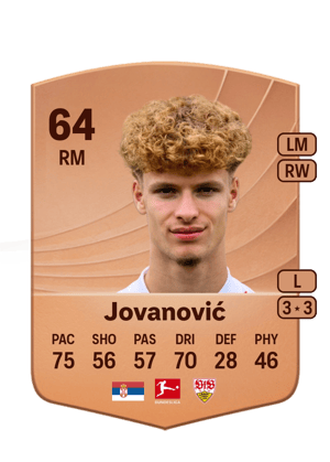 Lazar Jovanović